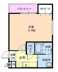 フジパレス石橋の物件間取画像